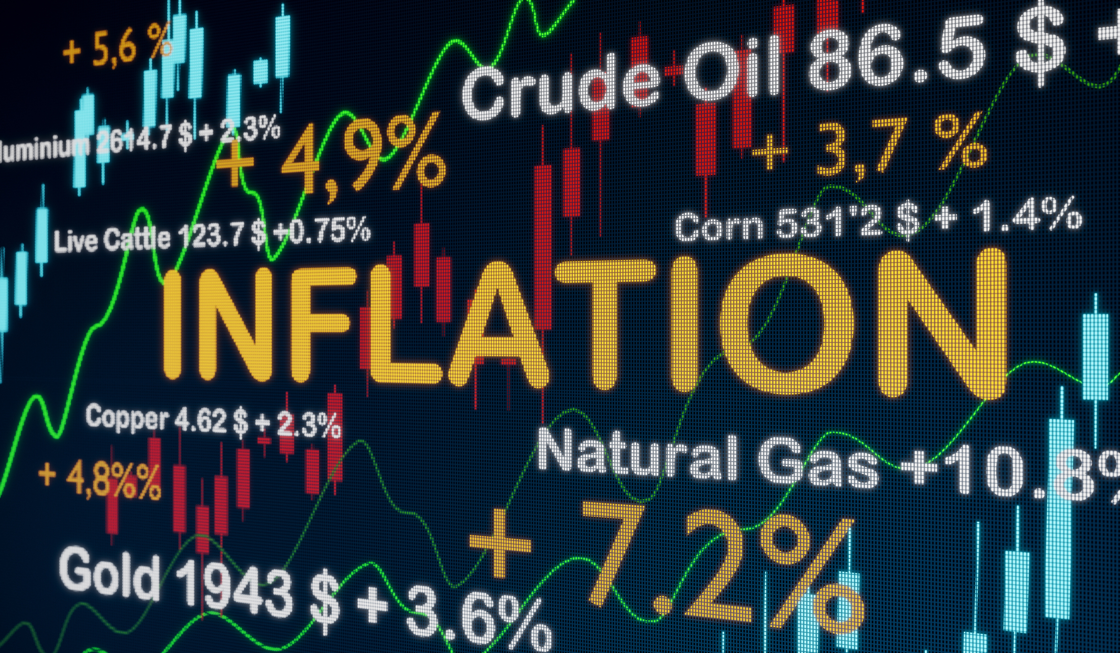 Combatting Inflation in Commercial Real Estate Management